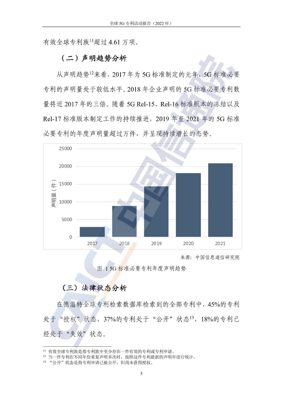 《全球5G專利活動(dòng)報(bào)告（2022年）》全文發(fā)布！