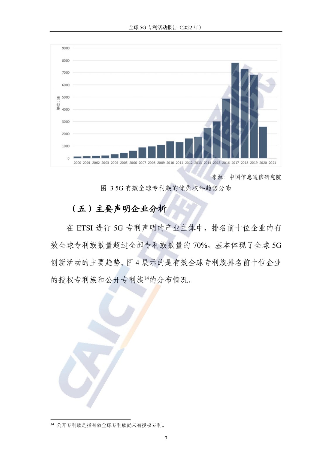 《全球5G專利活動(dòng)報(bào)告（2022年）》全文發(fā)布！