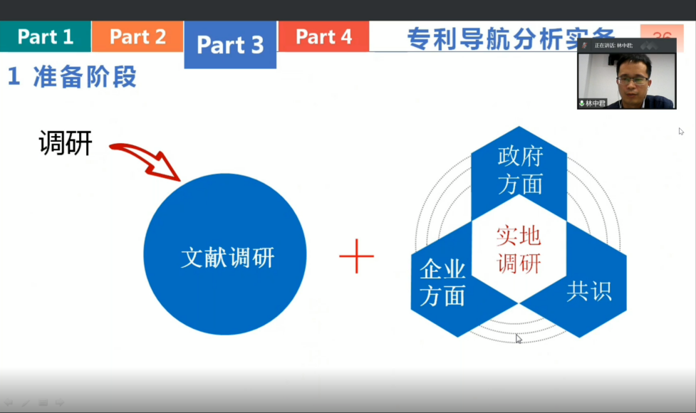 激發(fā)企業(yè)自主創(chuàng)新！專利審查協(xié)作廣東中心三場知識產(chǎn)權(quán)服務工作站公益沙龍順利舉辦