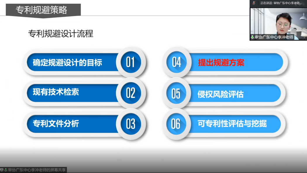 激發(fā)企業(yè)自主創(chuàng)新！專利審查協(xié)作廣東中心三場知識產(chǎn)權(quán)服務工作站公益沙龍順利舉辦