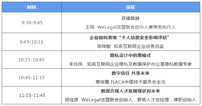 今日開(kāi)幕：2022數(shù)據(jù)與個(gè)人信息合規(guī)論壇