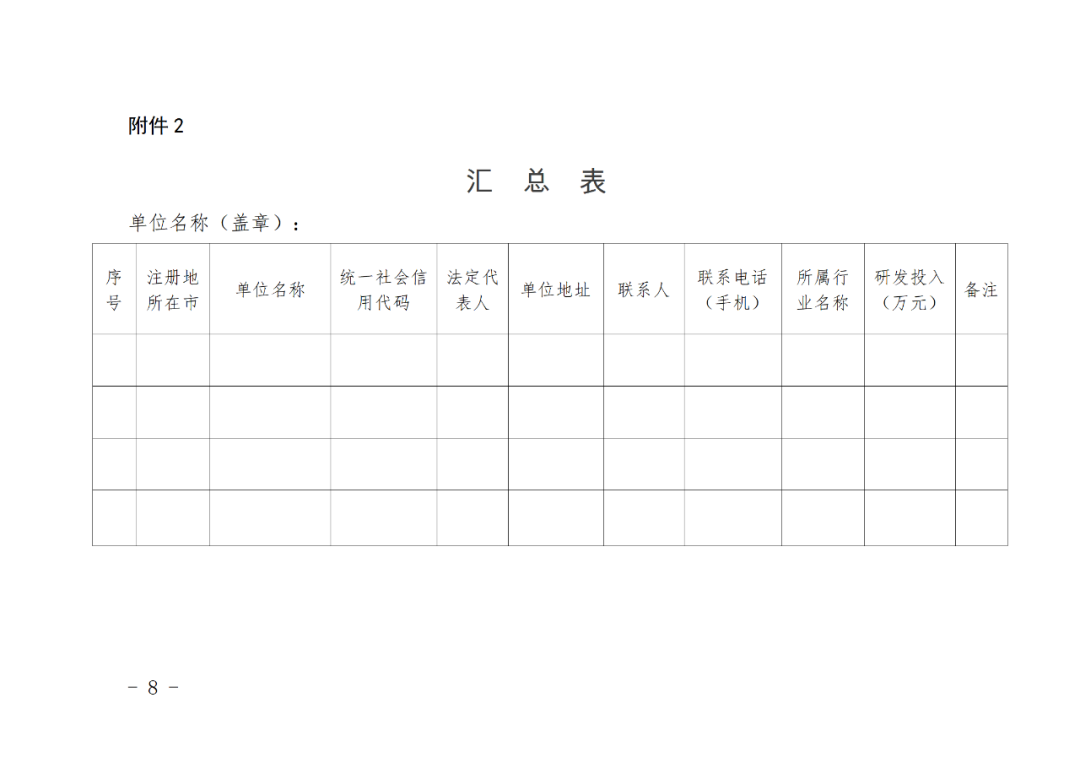 列入專利申請精準(zhǔn)管理名單的申請人，國知局將減少非正常專利申請排查頻次！