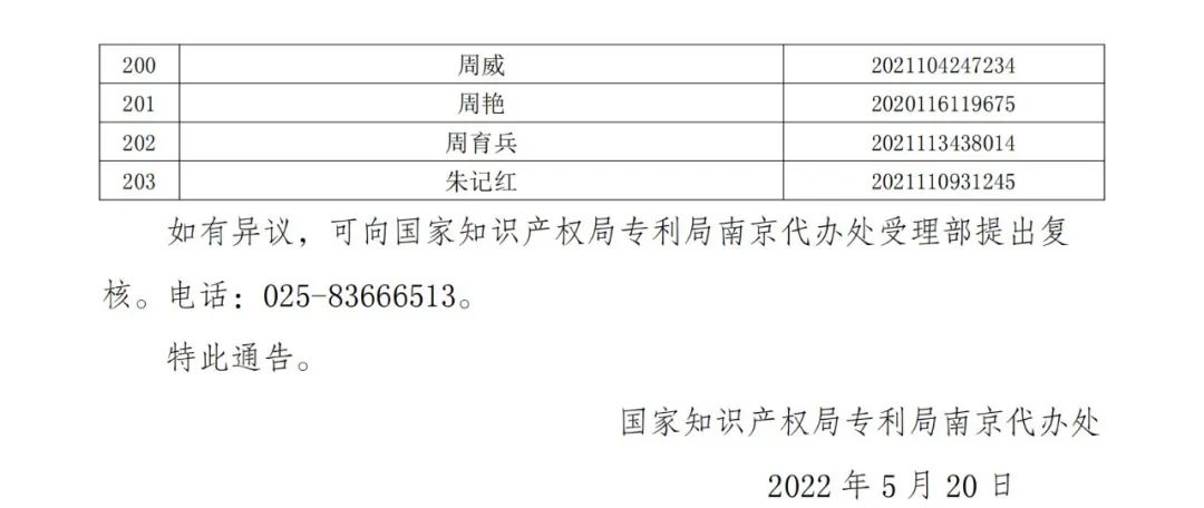 663件不符合推薦條件的專利優(yōu)先審查名單公布！  ?