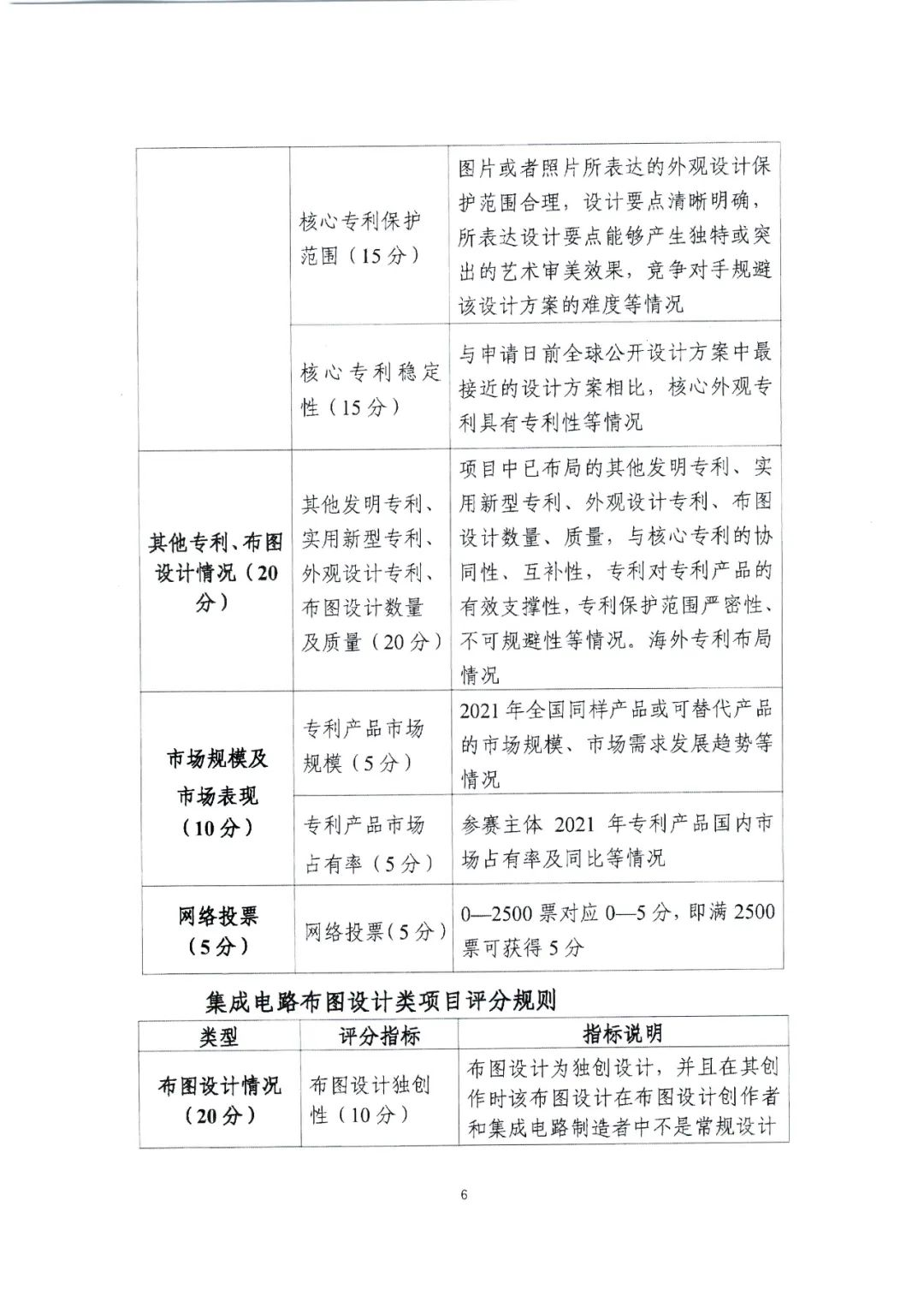 廣東省教育廳辦公室發(fā)文：廣泛動(dòng)員省內(nèi)高校積極參與2022年灣高賽