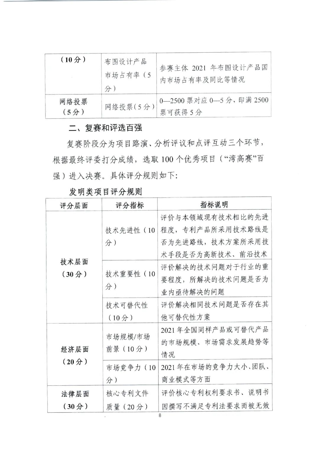 廣東省教育廳辦公室發(fā)文：廣泛動(dòng)員省內(nèi)高校積極參與2022年灣高賽