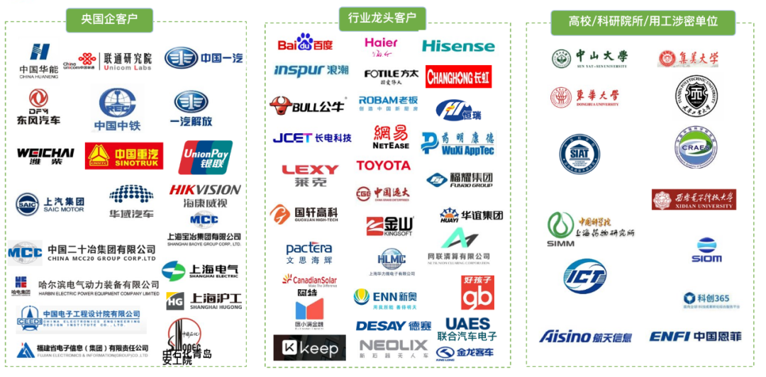 都2022了，是時候和低效的知識產(chǎn)權管理說 “bye bye” 了！