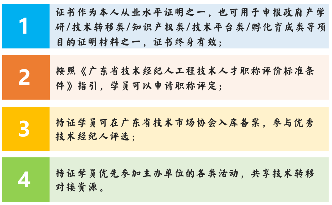 今年最后一場(chǎng)初級(jí)技術(shù)經(jīng)紀(jì)人課程就要開班了？抓緊報(bào)名機(jī)會(huì)！