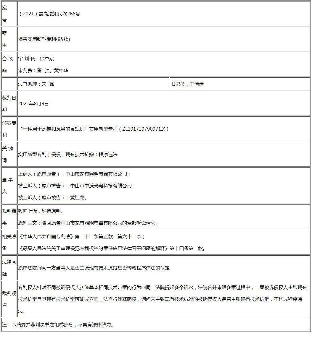 專利關聯案件審理中法官釋明權的行使