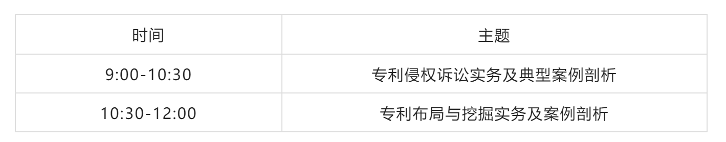 【培訓(xùn)通知】2022年廣東省知識(shí)產(chǎn)權(quán)代理人才培育項(xiàng)目線下實(shí)務(wù)培訓(xùn)班（茂名）