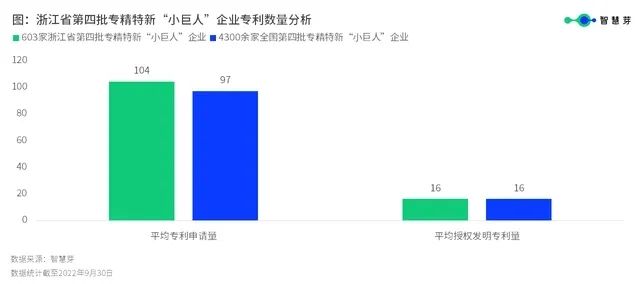 #晨報#宏景科技深交所上市，曾質(zhì)押兩項專利借款2000萬元；2023年1月1日起！日本PCT國際專利申請相關(guān)官費調(diào)整