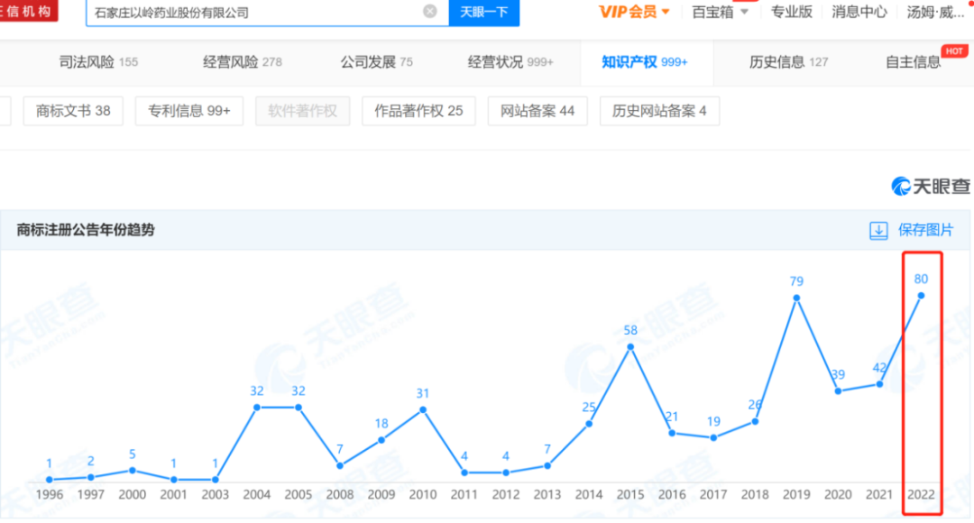 認清“連花清瘟”和“蓮花清瘟”！我們需要擦亮眼睛