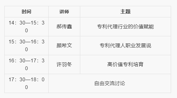 關于恢復2022年廣東省知識產(chǎn)權代理人才培育項目實習活動（七）的報名通知