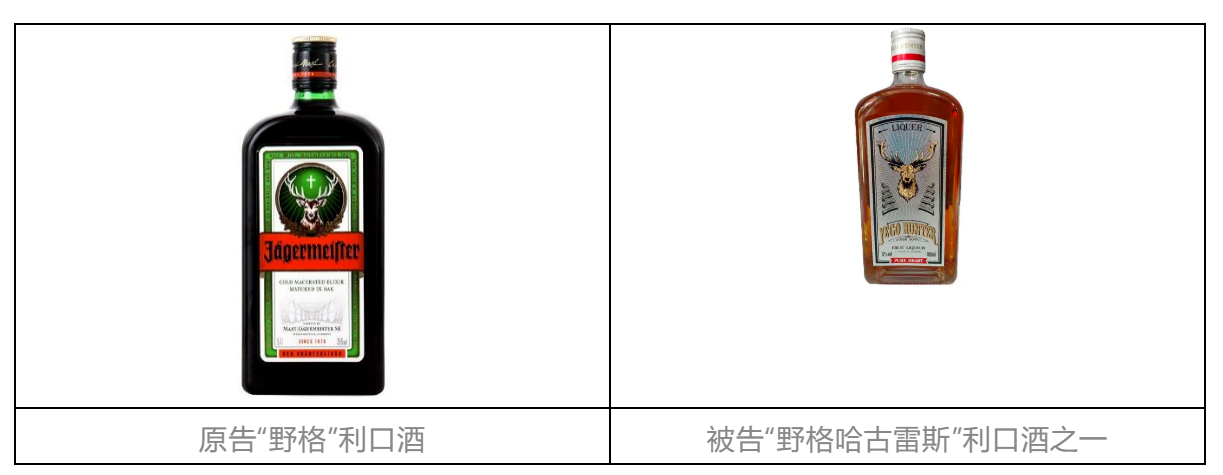 賠償人民幣1000萬余元！“野格哈古雷斯”商標使用被認定商標侵權