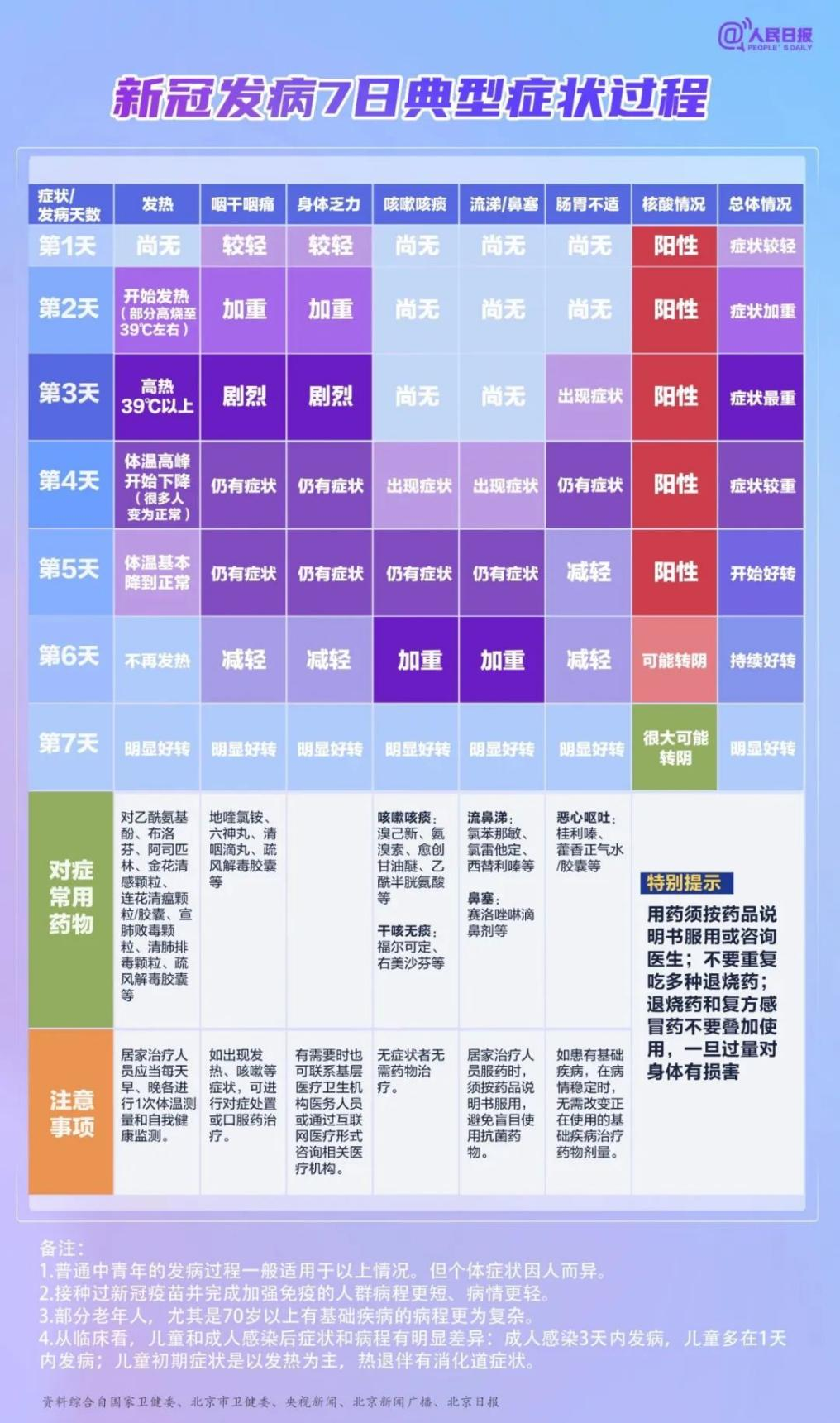 “聽(tīng)咳嗽聲辨新冠”“仿制藥侵權(quán)”“連花清瘟口罩”……新冠大流行下，專(zhuān)利的存在感