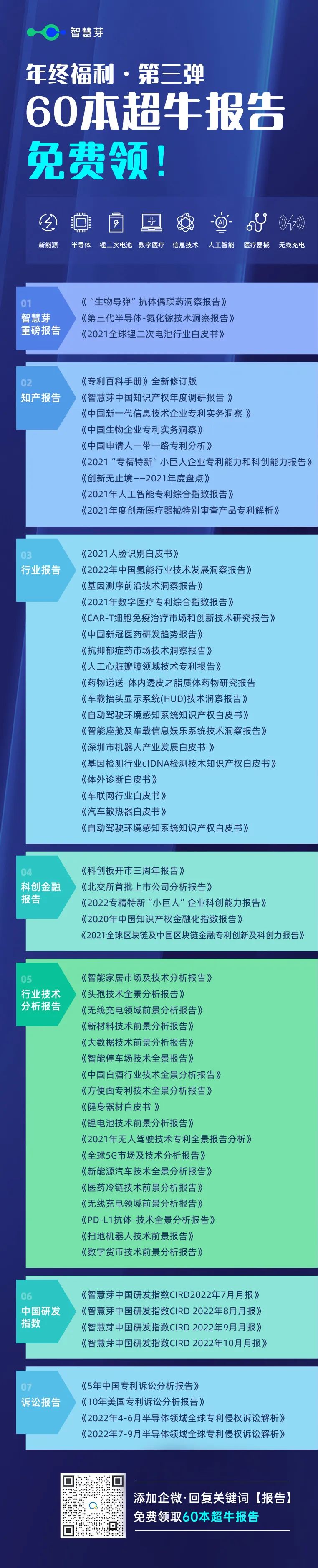 超牛報告plus版本來了！60本報告免費領(lǐng)取