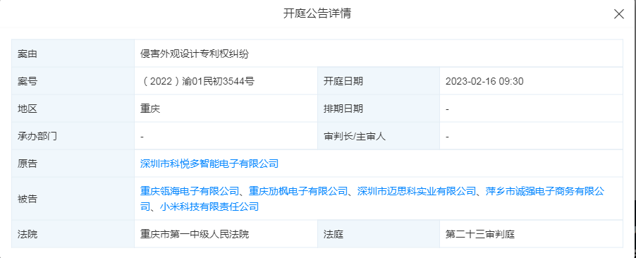 #晨報#睿聯(lián)技術(shù)IPO：遭專利侵權(quán)訴訟風(fēng)險披露不充分？； 重慶查獲首例親友組團惡意注冊商標(biāo)系列案