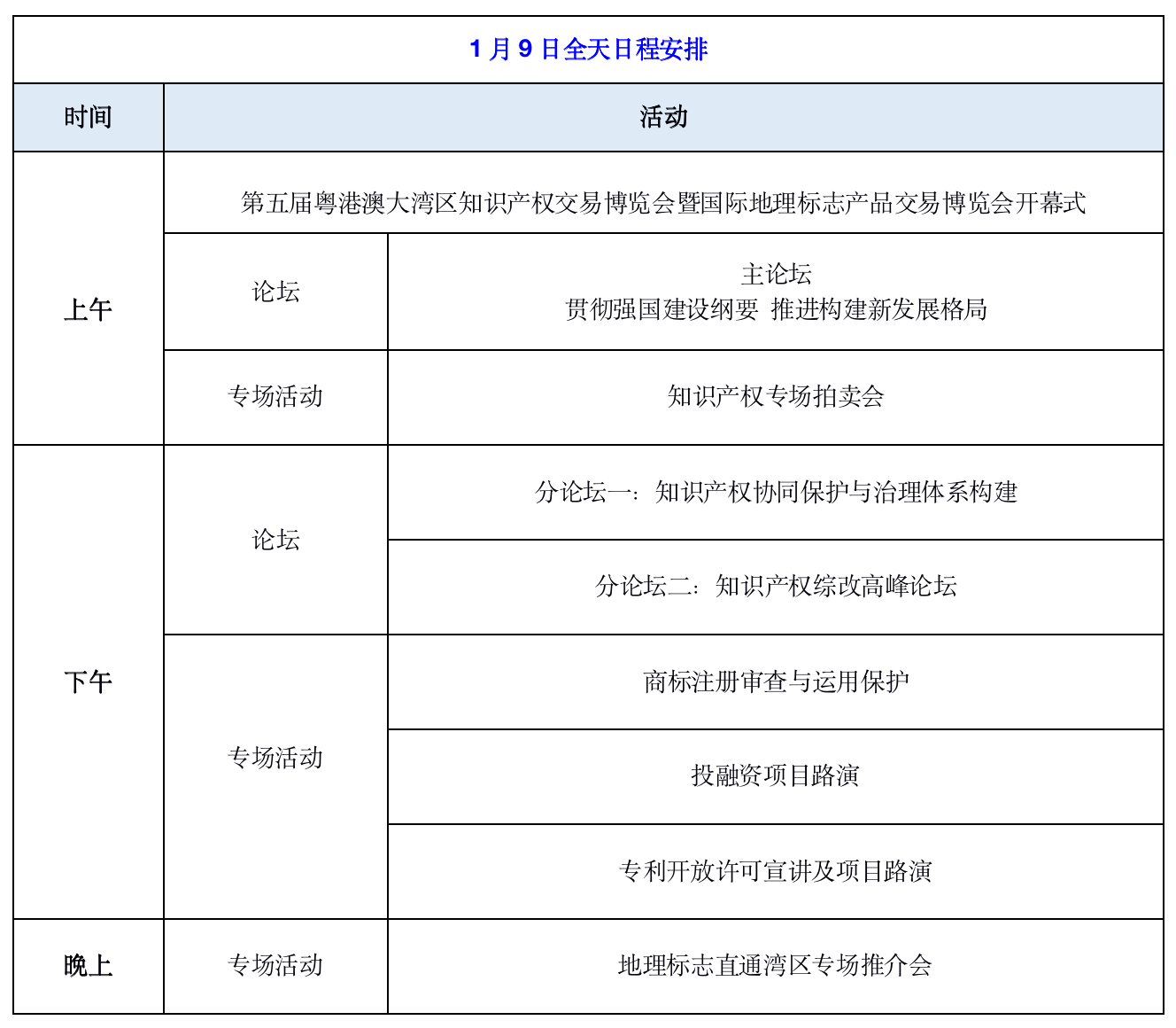 第五屆知交會(huì)暨地博會(huì)精彩預(yù)告！開幕式+論壇+專場(chǎng)活動(dòng)