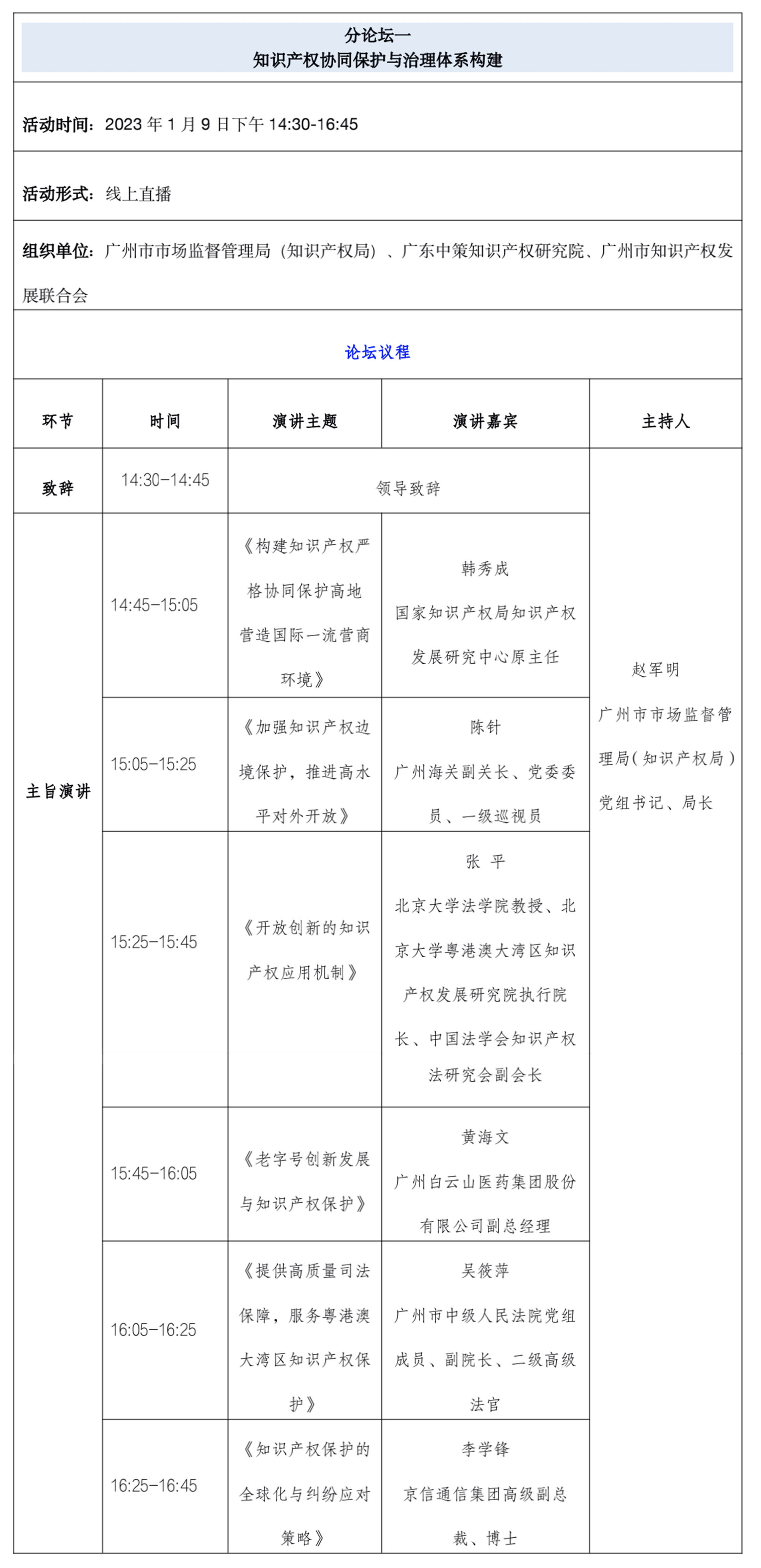 第五屆知交會(huì)暨地博會(huì)精彩預(yù)告！開幕式+論壇+專場(chǎng)活動(dòng)