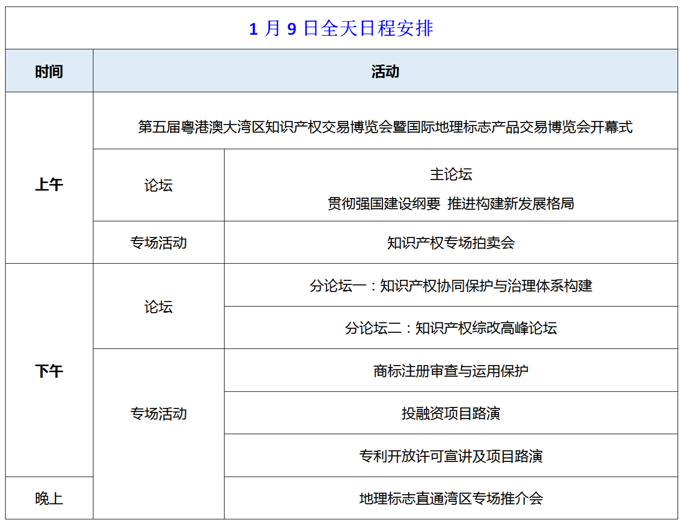 第五屆知交會暨地博會精彩預(yù)告 開幕式+論壇+專場活動