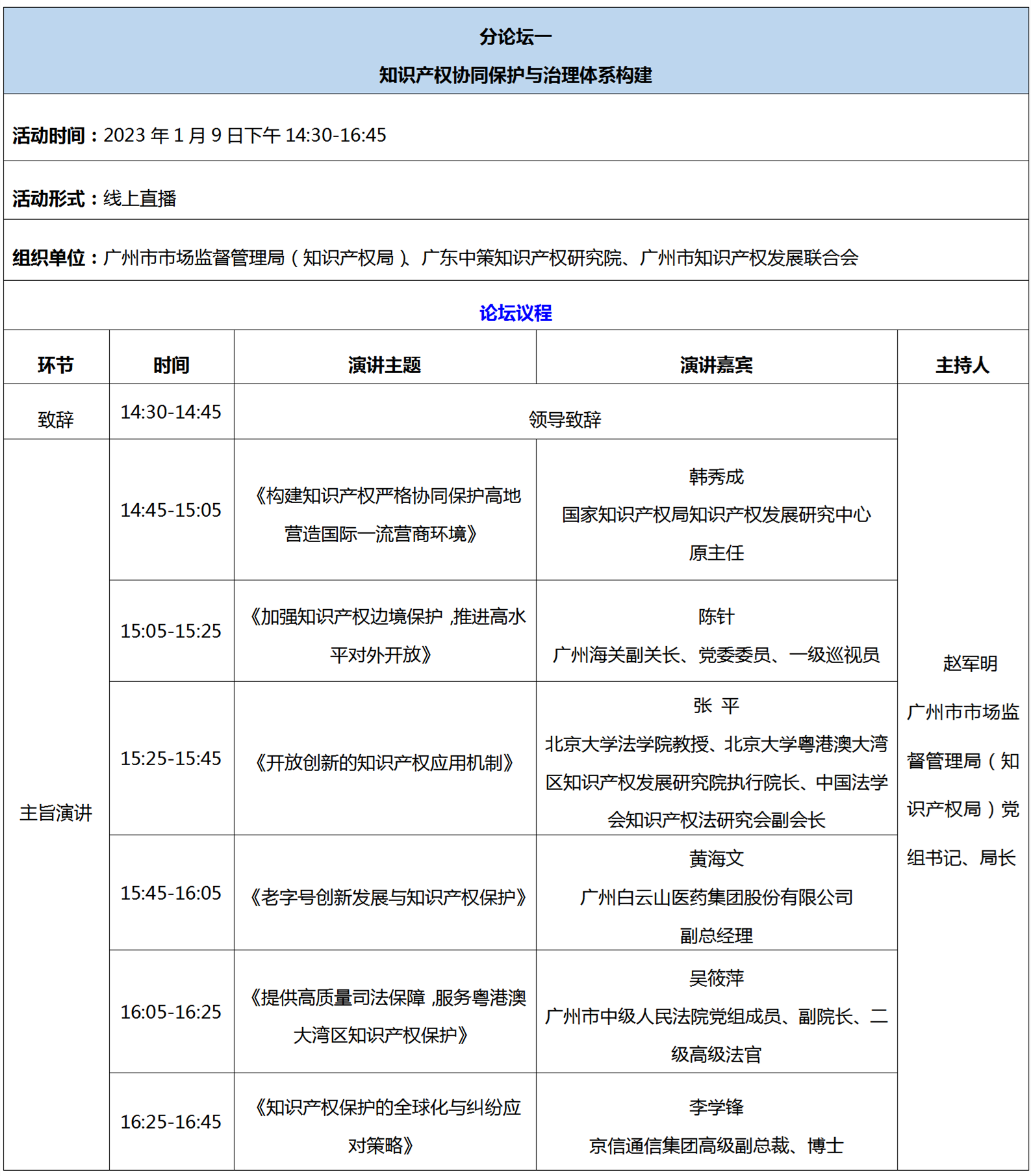 第五屆知交會暨地博會精彩預(yù)告 開幕式+論壇+專場活動