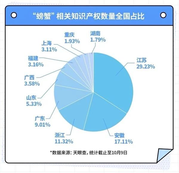 #晨報(bào)#天朝上品迎賓酒業(yè)遭貴州茅臺起訴侵害商標(biāo)權(quán)；美國ITC正式對環(huán)保型液晶數(shù)字顯示器的元件及其下游產(chǎn)品啟動(dòng)337調(diào)查