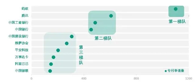 #晨報#B站進軍網(wǎng)文IP改編領(lǐng)域！宣布與晉江達成合作：購買多部作品版權(quán)；武漢首批100名商業(yè)秘密保護專家人才公布