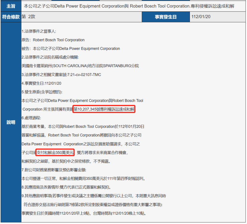350萬(wàn)美元和解！锫泰工業(yè)與德國(guó)博世專(zhuān)利訴訟塵埃落定
