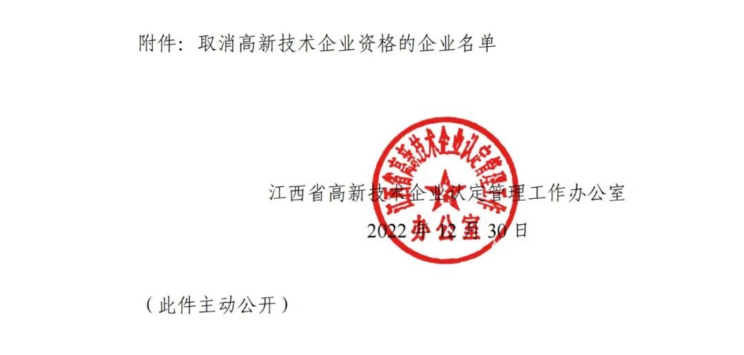 218家企業(yè)被取消企業(yè)高新技術(shù)資格，追繳5家企業(yè)已享受的稅收優(yōu)惠及獎勵等！