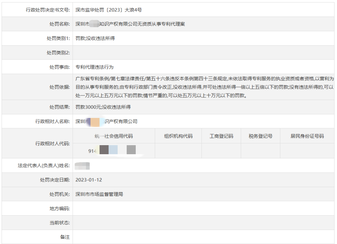 深圳某公司因無資質從事專利代理業(yè)務被罰0.3萬元！