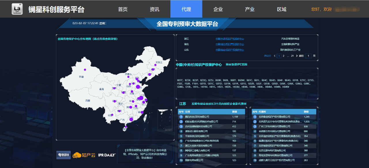 全國(guó)專利預(yù)審大數(shù)據(jù)平臺(tái)發(fā)布！終于能在一個(gè)地方查到各地專利預(yù)審范圍數(shù)據(jù)了