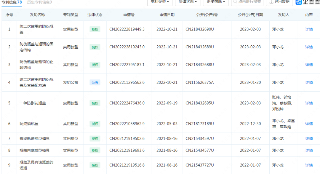 #晨報(bào)#茅臺(tái)瓶蓋供應(yīng)商謀求上市，已擁有40余枚瓶蓋相關(guān)專利；投入500萬元！太原市鼓勵(lì)企業(yè)建立知識(shí)產(chǎn)權(quán)運(yùn)營中心