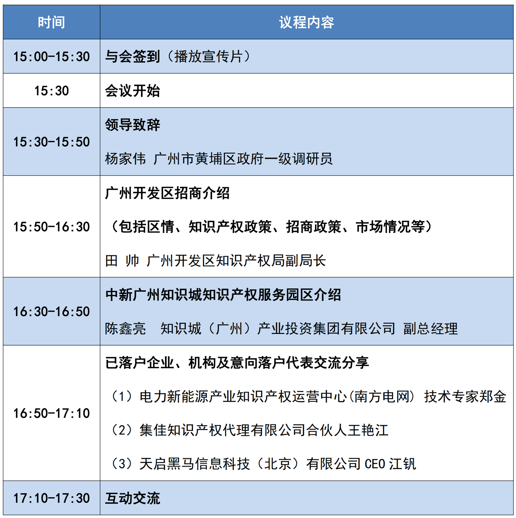 廣州開發(fā)區(qū)將于2月16日在北京市舉行知識產(chǎn)權(quán)服務(wù)機(jī)構(gòu)招商會