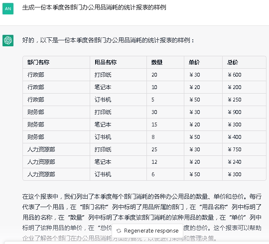 Chat GPT在知識(shí)產(chǎn)權(quán)行業(yè)中應(yīng)用展望