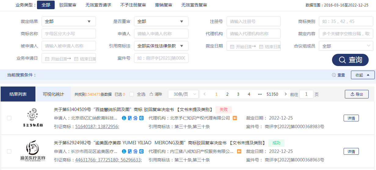 飆局 | 企業(yè)商標法務/IPR免費使用的全能商標檢索工具