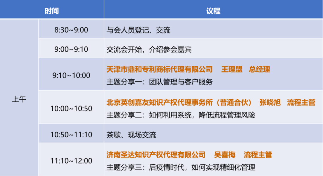 今日9:00直播！唯德（北京）2023年流程實(shí)務(wù)工作交流會(huì)邀您觀看