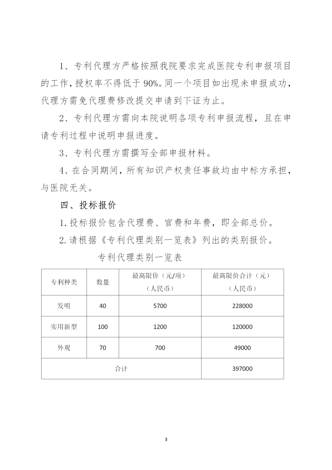 授權(quán)率不得低于90%，憑專利證書和發(fā)票付款！天津某醫(yī)院39.7萬招標(biāo)專利代理