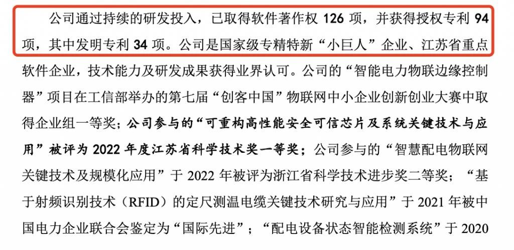 #晨報#佳源科技IPO：獲授權專利94項；2022年度專利代理師資格考試成績將于3月20日公布！