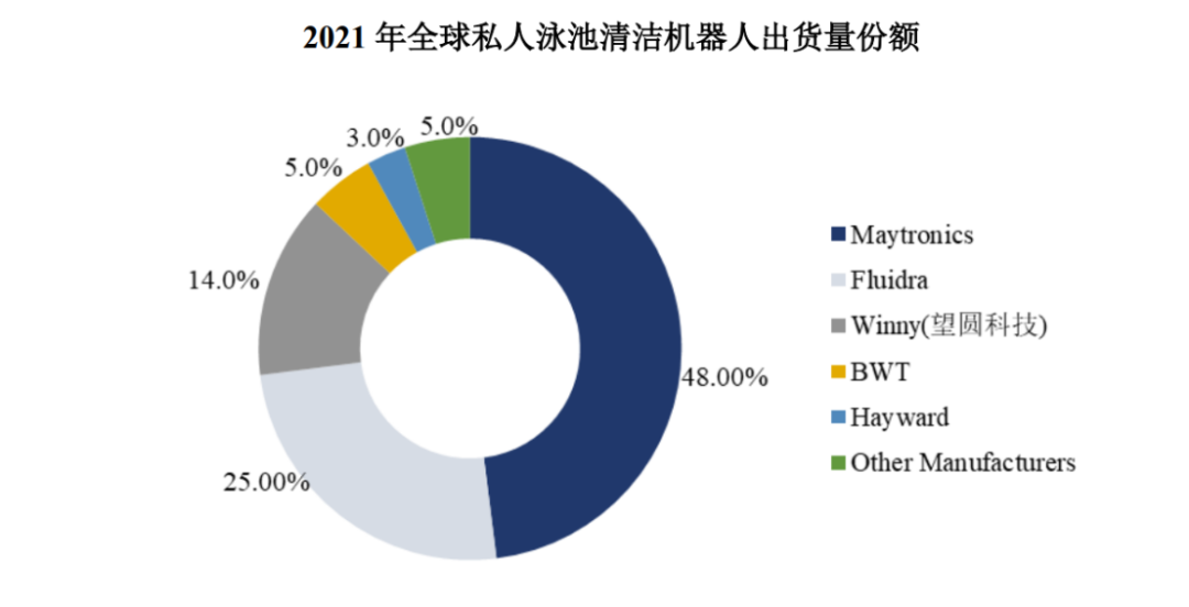 337調(diào)查和美、法兩國專利訴訟夾擊，望圓科技IPO挑戰(zhàn)多多？