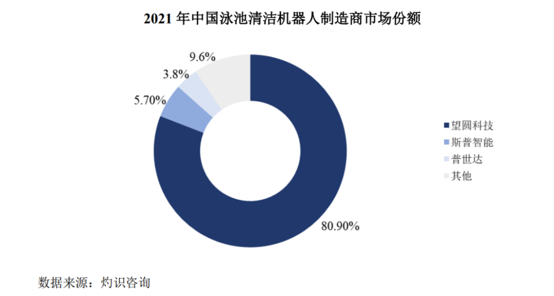 337調(diào)查和美、法兩國(guó)專利訴訟夾擊，望圓科技IPO挑戰(zhàn)多多？