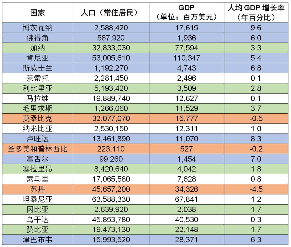 如何借助非洲地區(qū)專利局在國際市場(chǎng)開拓中獲取專利保護(hù)？