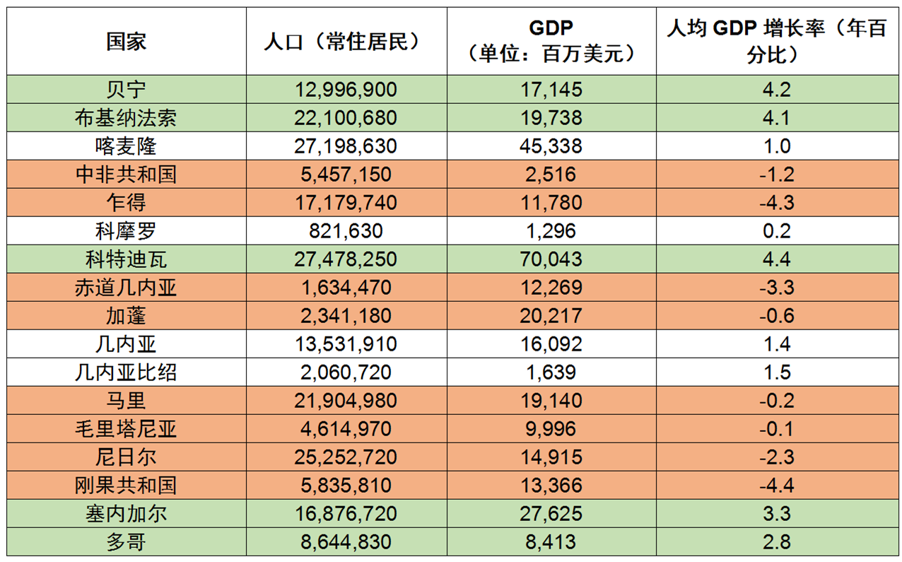 如何借助非洲地區(qū)專利局在國際市場(chǎng)開拓中獲取專利保護(hù)？