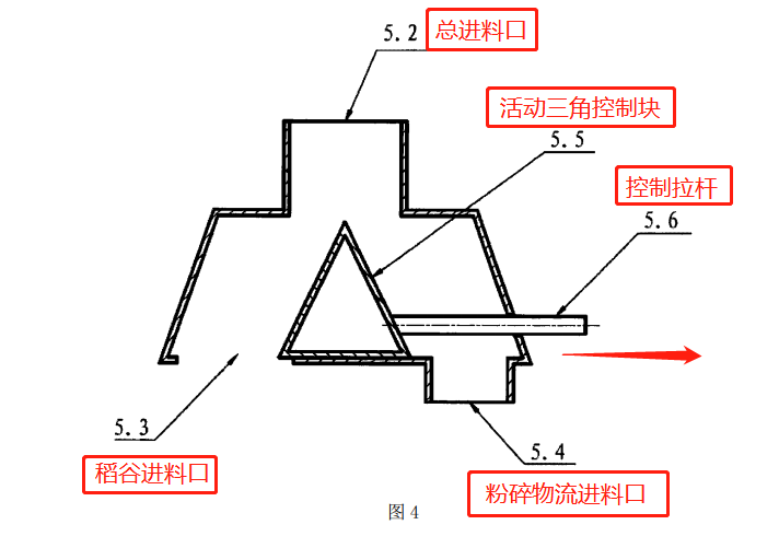 淺議等同原則中的“基本相同的技術效果”判斷