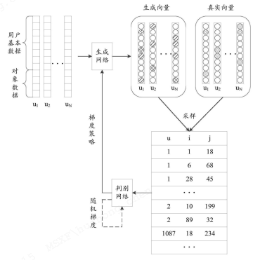 搭建專利授權(quán)的橋梁——教會(huì)發(fā)明人撰寫AI專利交底書