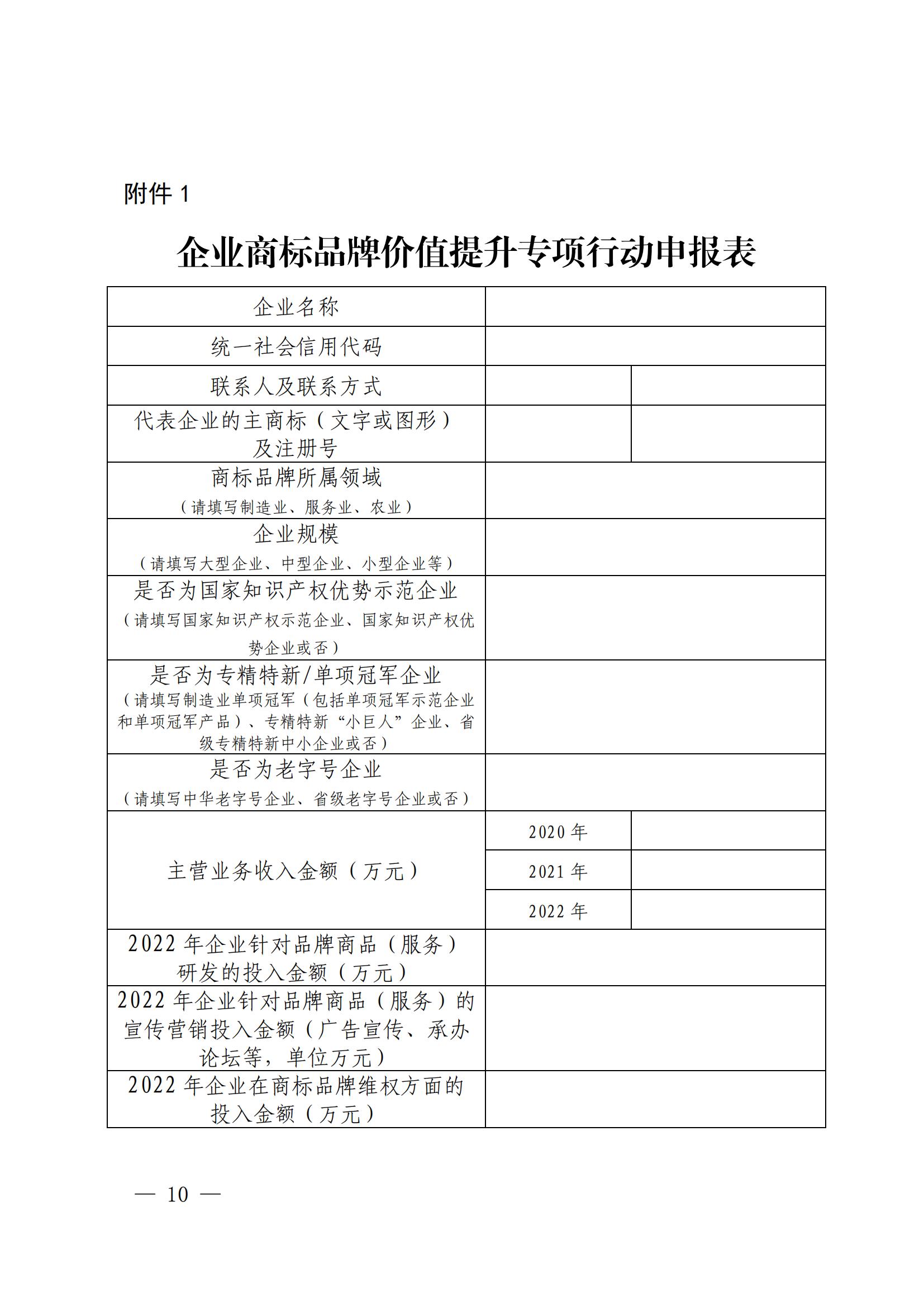 “千企百城”商標(biāo)品牌價(jià)值提升行動(dòng)方案（2023—2025年）全文發(fā)布！