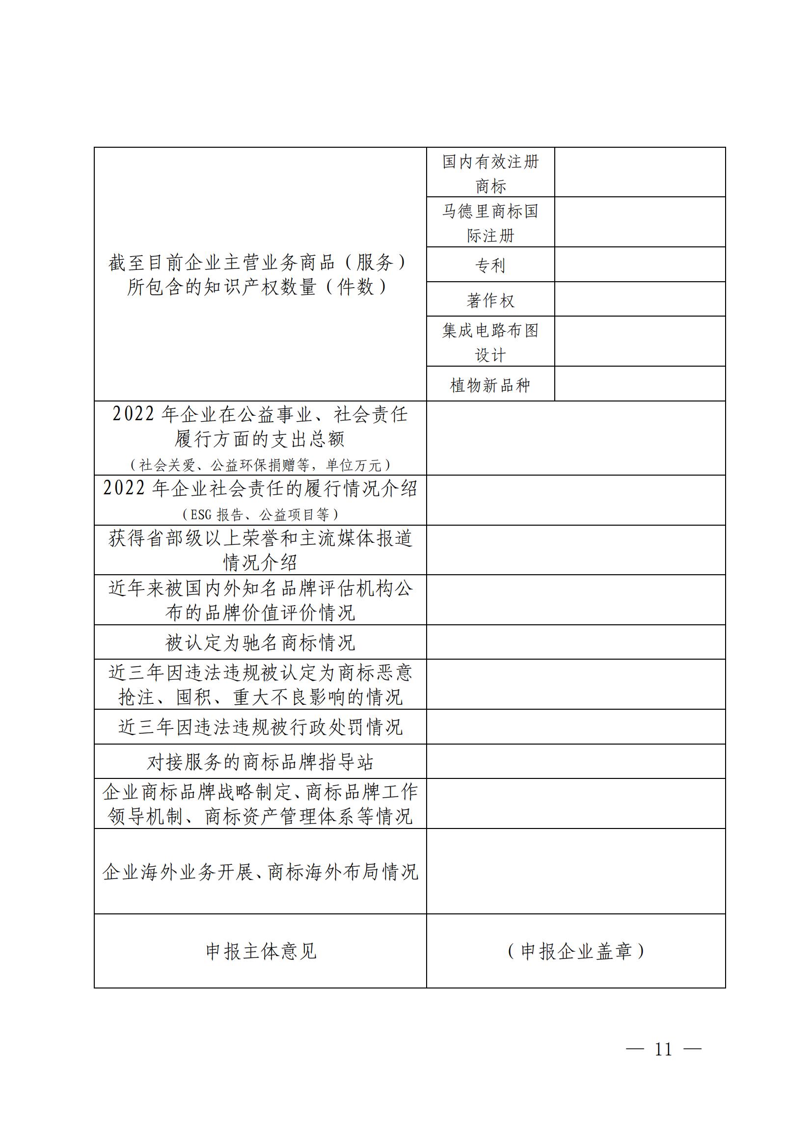 “千企百城”商標(biāo)品牌價(jià)值提升行動(dòng)方案（2023—2025年）全文發(fā)布！