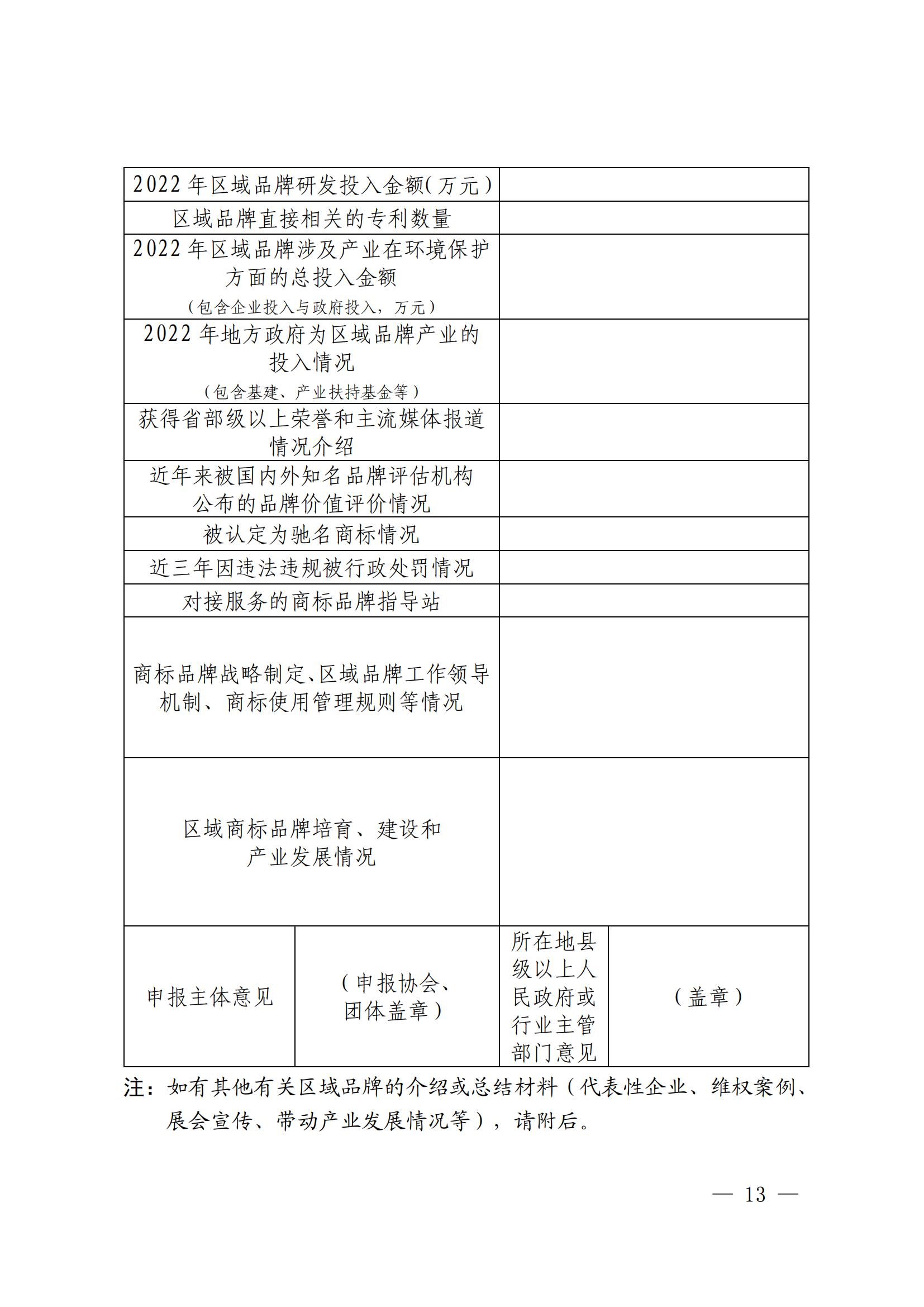 “千企百城”商標(biāo)品牌價(jià)值提升行動(dòng)方案（2023—2025年）全文發(fā)布！