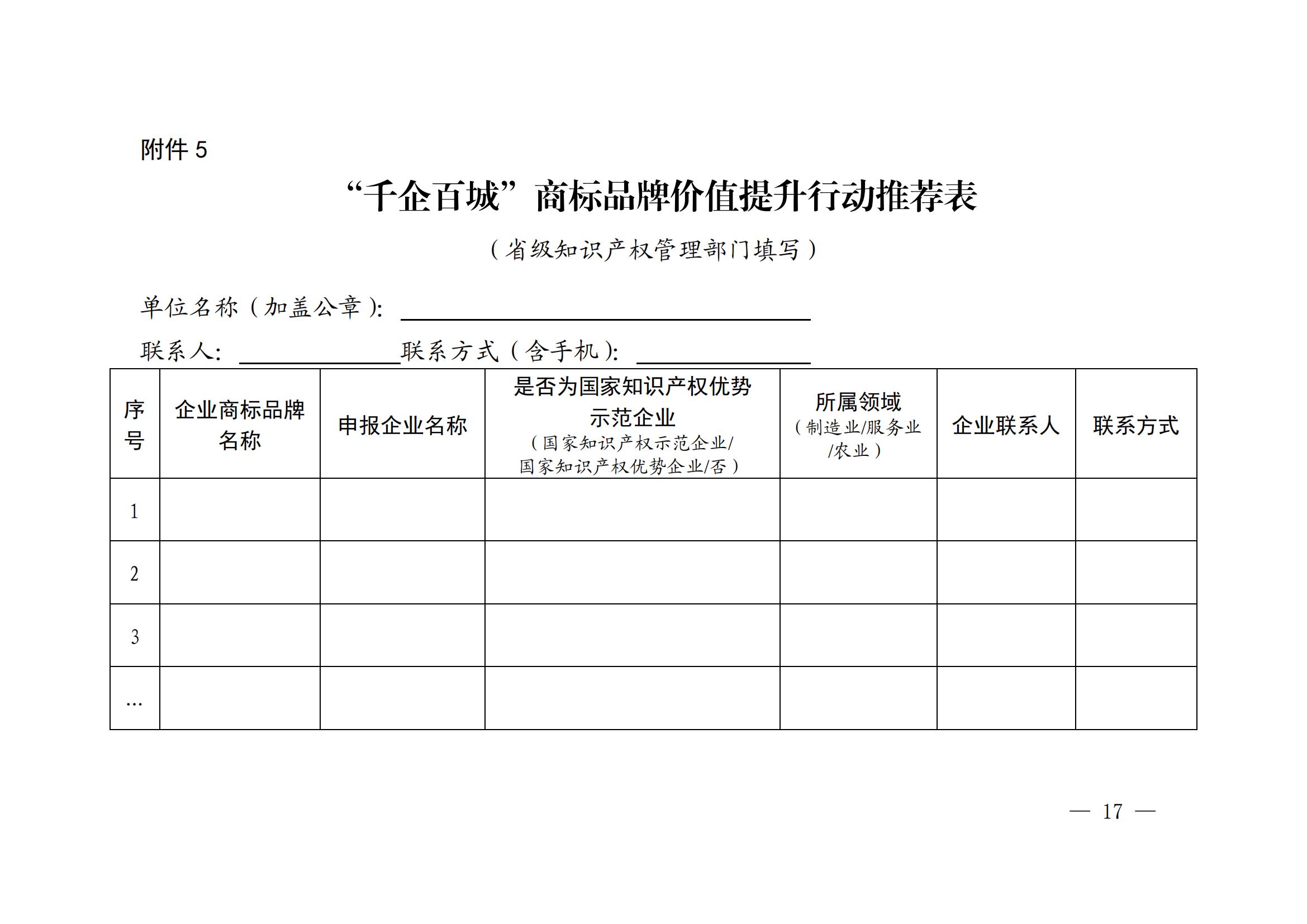 “千企百城”商標(biāo)品牌價(jià)值提升行動(dòng)方案（2023—2025年）全文發(fā)布！