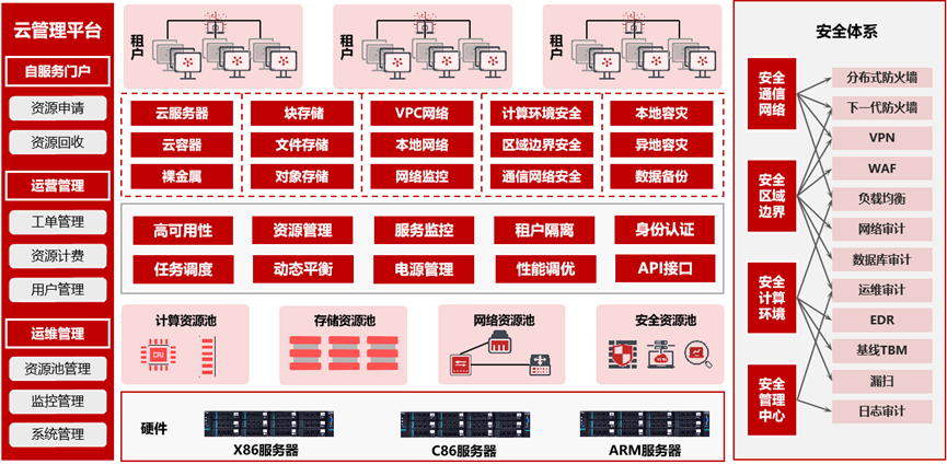 走進(jìn)海高賽獲獎(jiǎng)項(xiàng)目：天融信——海高賽賽后系列走訪活動(dòng)第一期