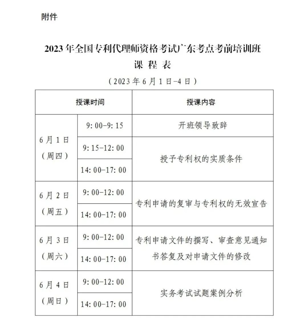 【培訓(xùn)報(bào)名】2023年全國(guó)專利代理師資格考試廣東考點(diǎn)考前培訓(xùn)班