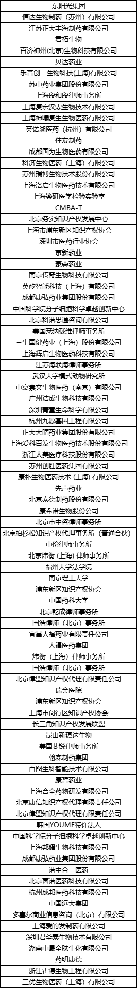 參會送好書！2023亞太生物醫(yī)藥知識產(chǎn)權(quán)創(chuàng)新峰會與您相約上海，附參會指南